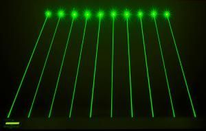 Bild zu BeamNET Serie - mehr als eins Laser
