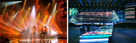 Bild zu Maxedia und MACs von Martin Professional sind das Team des Echo 2007