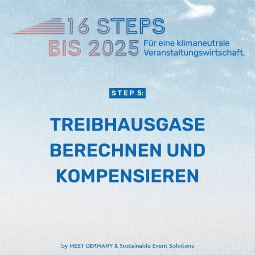 Bild zu 16 Steps bis 2025: Step 5 – Treibhausgase berechnen und kompensieren
